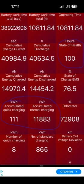 Hyundai Kona В Гаранция, 64kw, термопомпа, снимка 12