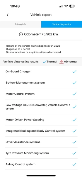 Hyundai Kona  , 64kw, , , SOH 100% | Mobile.bg    14