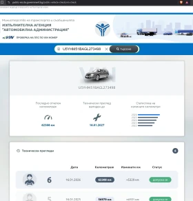 Kia Ceed, снимка 7