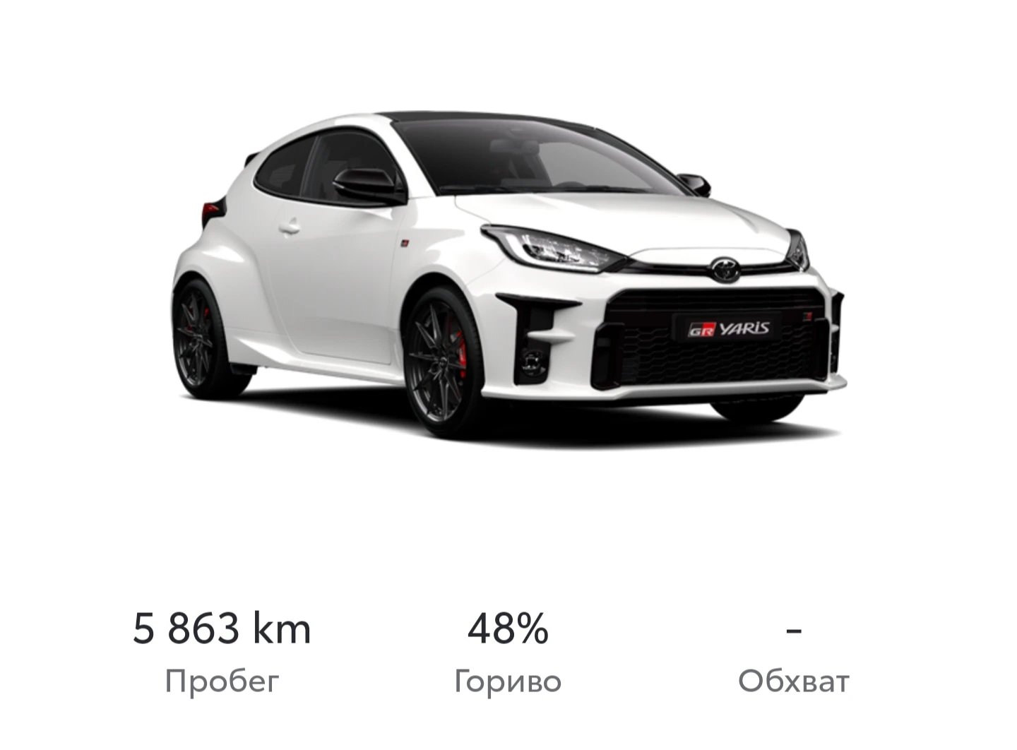 Toyota Yaris GR-CIRCUIT PACK