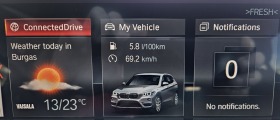 BMW X1 sDrive 16D | Mobile.bg   13