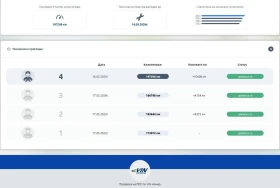 VW Passat B7 2.0 TDI DSG 6 2014 203k км., снимка 14