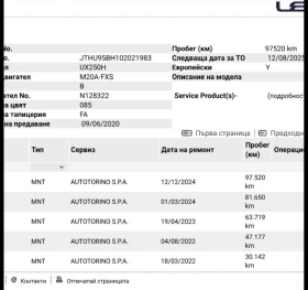 Lexus UX 250h AWD, Keyless, BSM | Mobile.bg    16