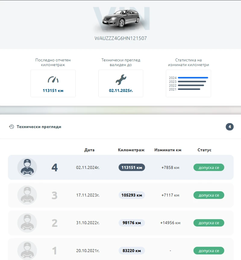 Audi A6 Allroad Bi-TDI/Matrix/HUD/KeyLess/BOSE/Distronic, снимка 15 - Автомобили и джипове - 51898282
