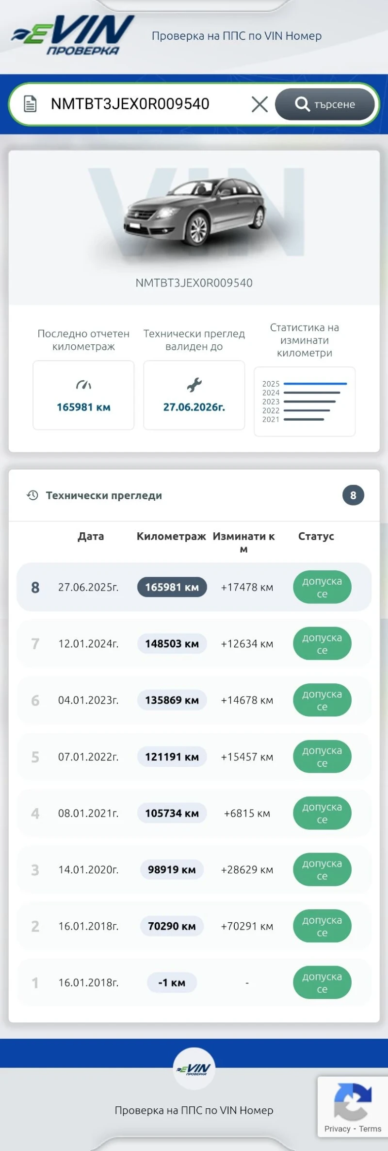 Toyota Corolla 1.33 vvt-i, снимка 13 - Автомобили и джипове - 51756321