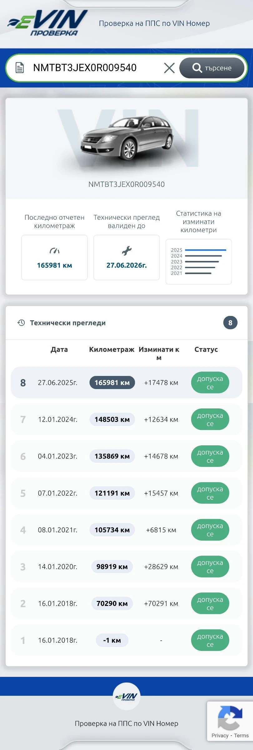 Toyota Corolla 1.33 vvt-i | Mobile.bg   13