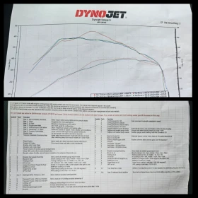 BMW 335 i (400+ Hp) Methanol/Stage 3, снимка 17