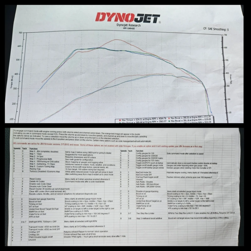 BMW 335 i (400+ Hp) Methanol/Stage 3, снимка 17 - Автомобили и джипове - 47133161