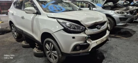 ����� �� �������� �� Hyundai IX35 ��������� �����