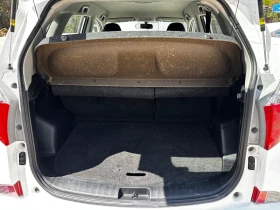 Toyota Verso S | Mobile.bg    7