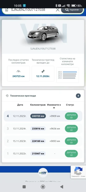 Nissan Qashqai SUV, снимка 17