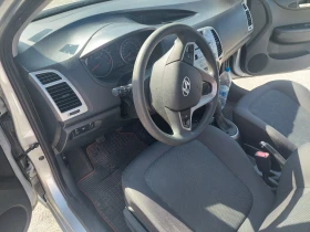 Hyundai I20 | Mobile.bg    6