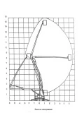 Автовишка Mercedes-Benz КМТ Шипка МП 240-16, снимка 10