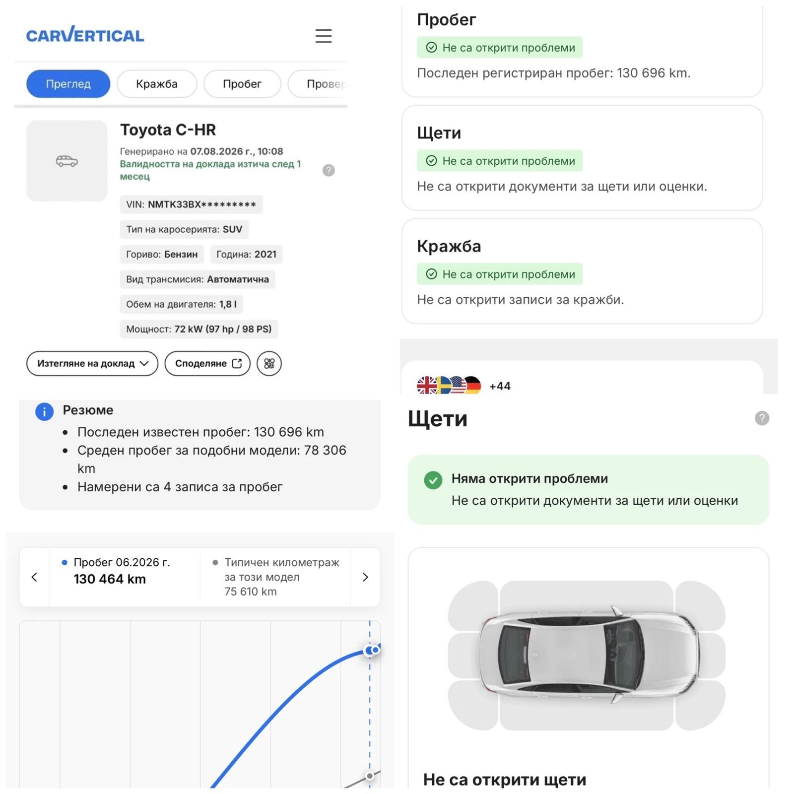 Toyota C-HR �������� �� TOYOTA 1.8 Team Deutschland Edition  | Mobile.bg � ����������� 16