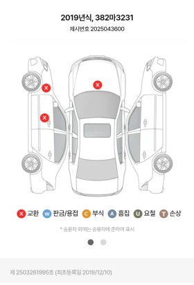VW Arteon 2.0TDI 190.. | Mobile.bg    17