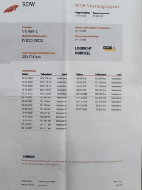 Iveco Daily 3.0l 3.5. MAXXI 35c15 | Mobile.bg    11