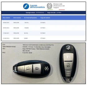 Suzuki SX4 S-Cross 1.6DDIS STAR VIEW 4WD  - цена по договаряне - 95704537 7