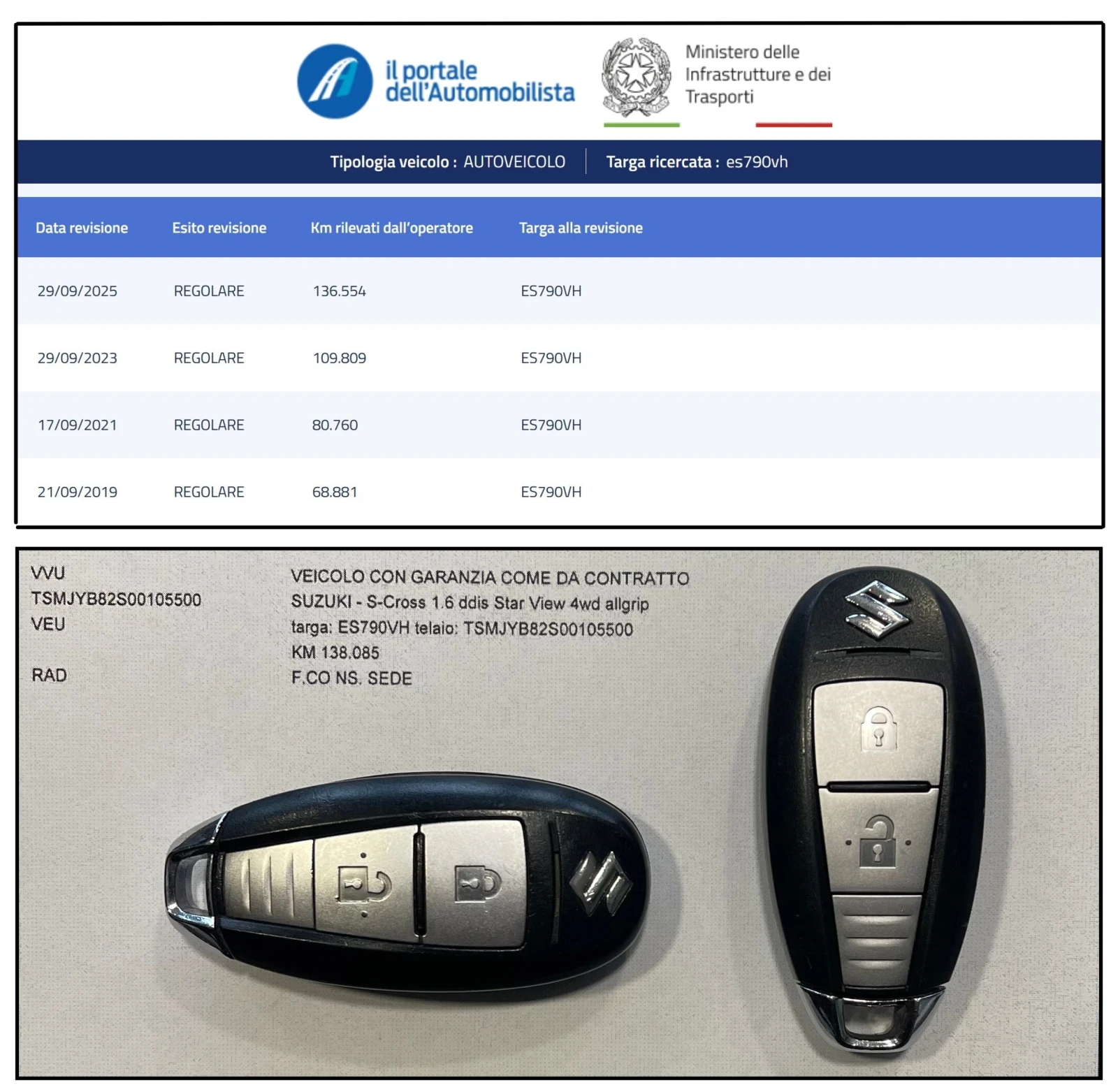 Suzuki SX4 S-Cross 1.6DDIS STAR VIEW 4WD  | Mobile.bg � ����������� 7