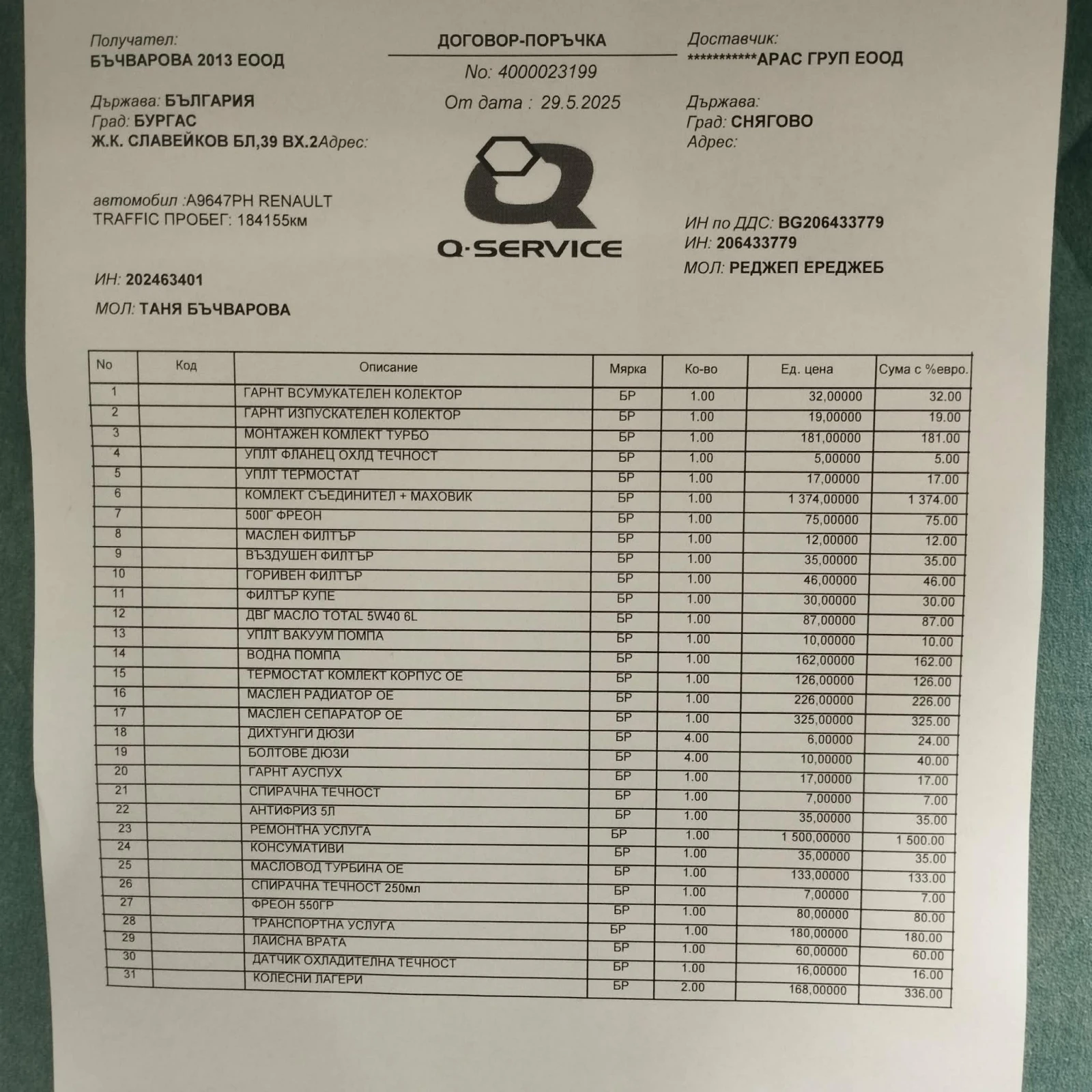 Renault Trafic, снимка 4 - Бусове и автобуси - 54600793