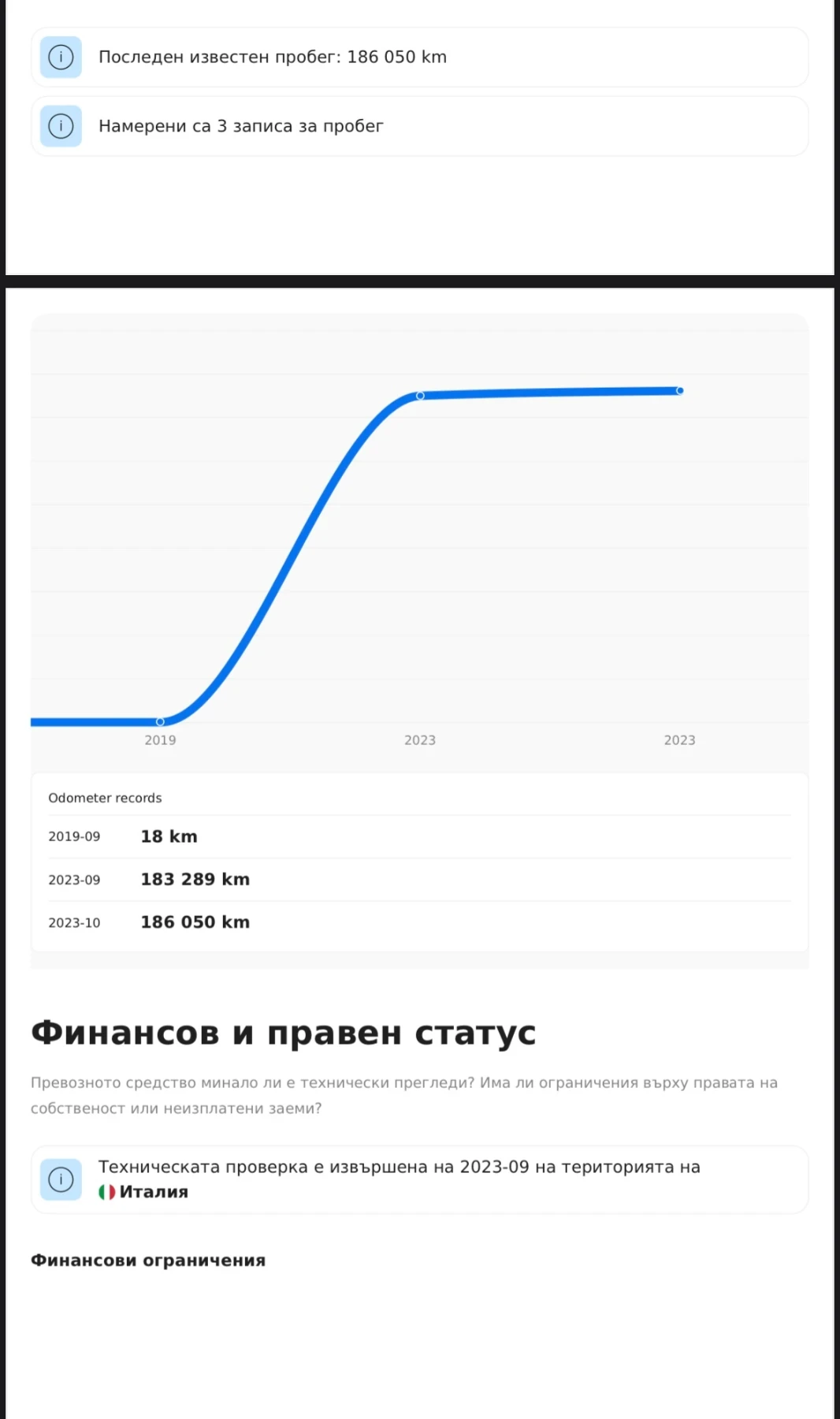 BMW 318, снимка 12 - Автомобили и джипове - 56362607