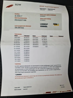 Peugeot 508 1.6 | Mobile.bg    2