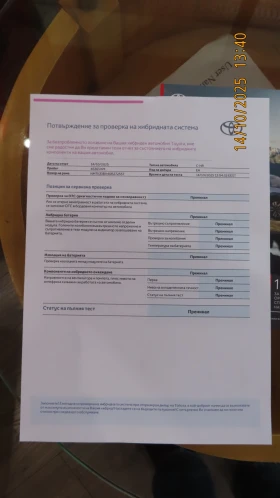 Toyota C-HR 1.8 Hybrid | Mobile.bg    17