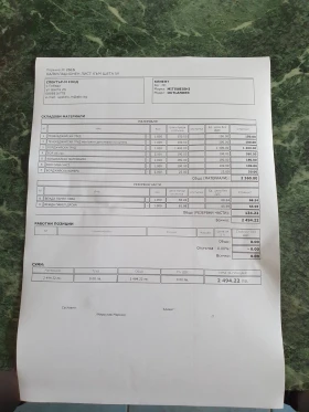 Mitsubishi Outlander 2.4 бензин автоматик - 4499 € / 8799.28 лв. - 39303786 12