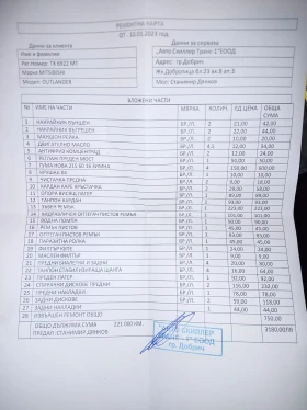 Mitsubishi Outlander 2.4 бензин автоматик - 4499 € / 8799.28 лв. - 39303786 11