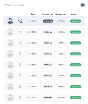 Mini Cooper 1.6 120 к.с. Automatic / 2ри собственик /, снимка 17