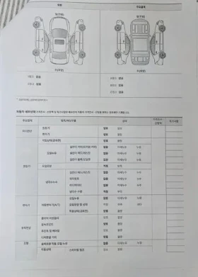 Hyundai Sonata - 14899 € - 74251104 17