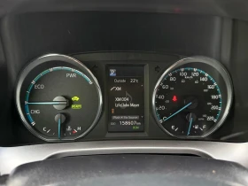 Toyota Rav4 AWD* �������* �������* Lane assist* ������ | Mobile.bg � ����� ������ 7