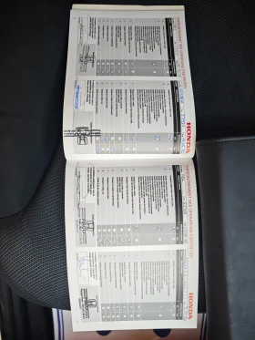Honda Jazz Automat/Panorama/73000km./FACELIFT | Mobile.bg    13