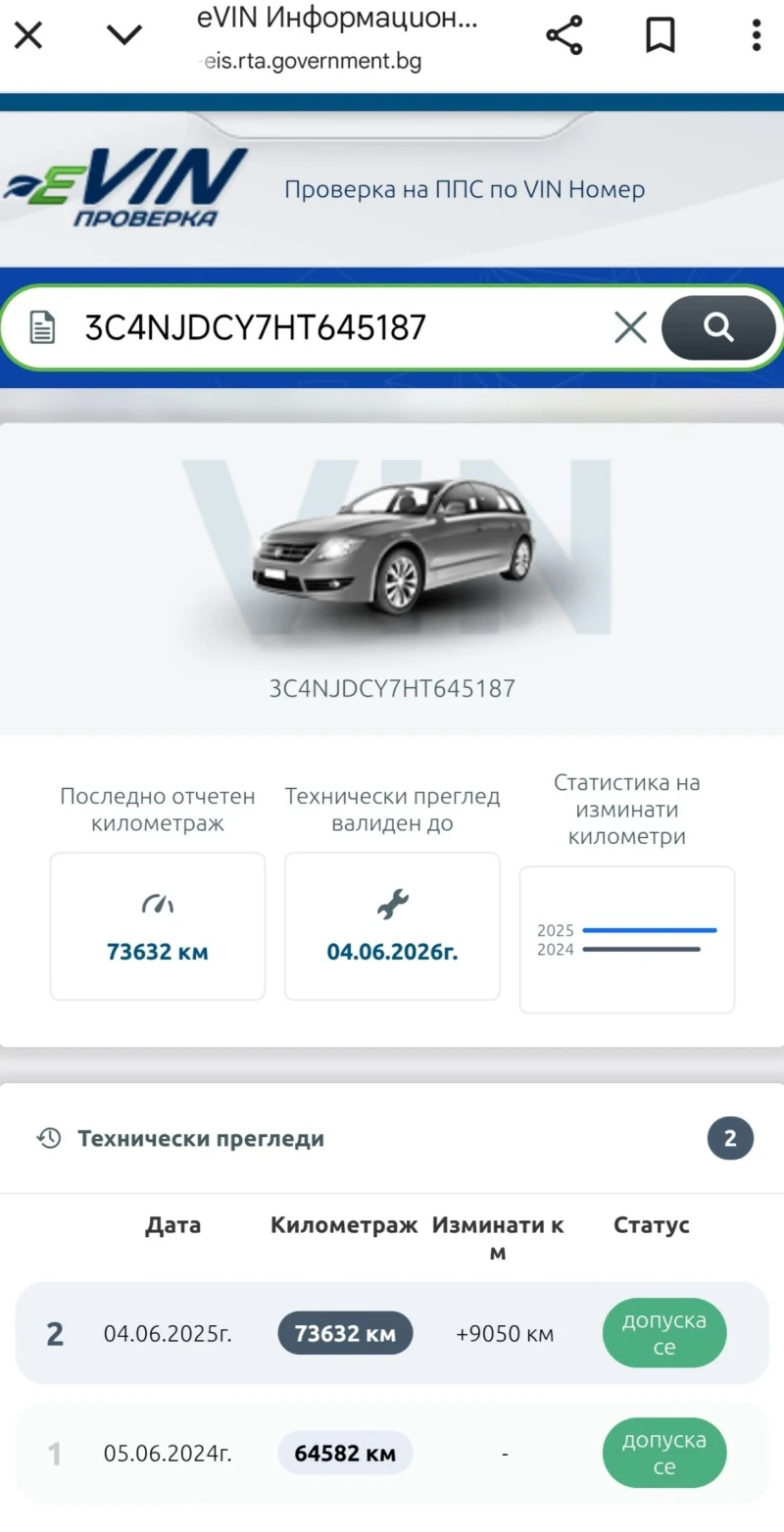 Jeep Compass 2.0, 170 к.с., 4х4, Limited, 75 хил. км, снимка 15 - Автомобили и джипове - 51948042