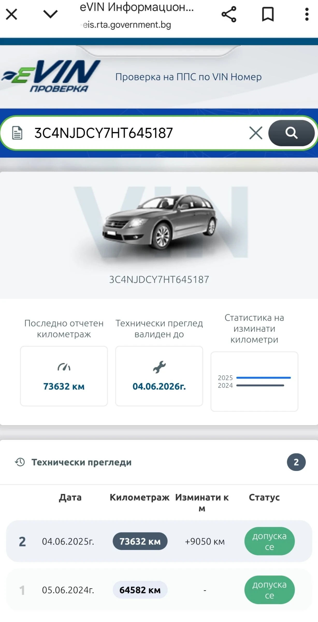 Jeep Compass 2.0, 170 �.�., 4�4, Limited, 75 ���. �� | Mobile.bg � ����������� 15