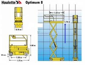  HAULOTTE OPTIMUM 8 | Mobile.bg    16