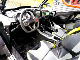 Polaris RZR Turbo R Ultimate    03/2026 | Mobile.bg    8