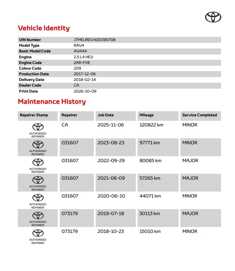 Toyota Rav4, снимка 16 - Автомобили и джипове - 56446647