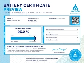 Kia Niro electric Premium  | Mobile.bg � ����� ������ 2