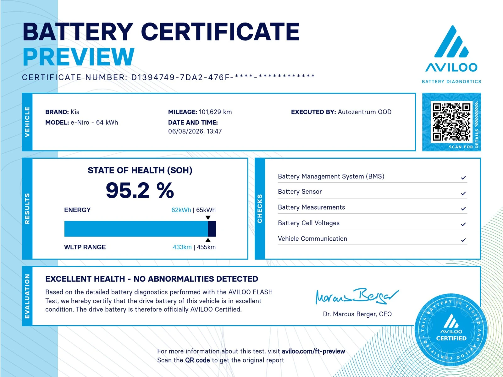 Kia Niro electric Premium  | Mobile.bg � ����������� 2
