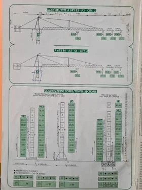 Кулокранове Друга ALFA A693, снимка 7
