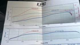 Opel Astra Opc, снимка 11