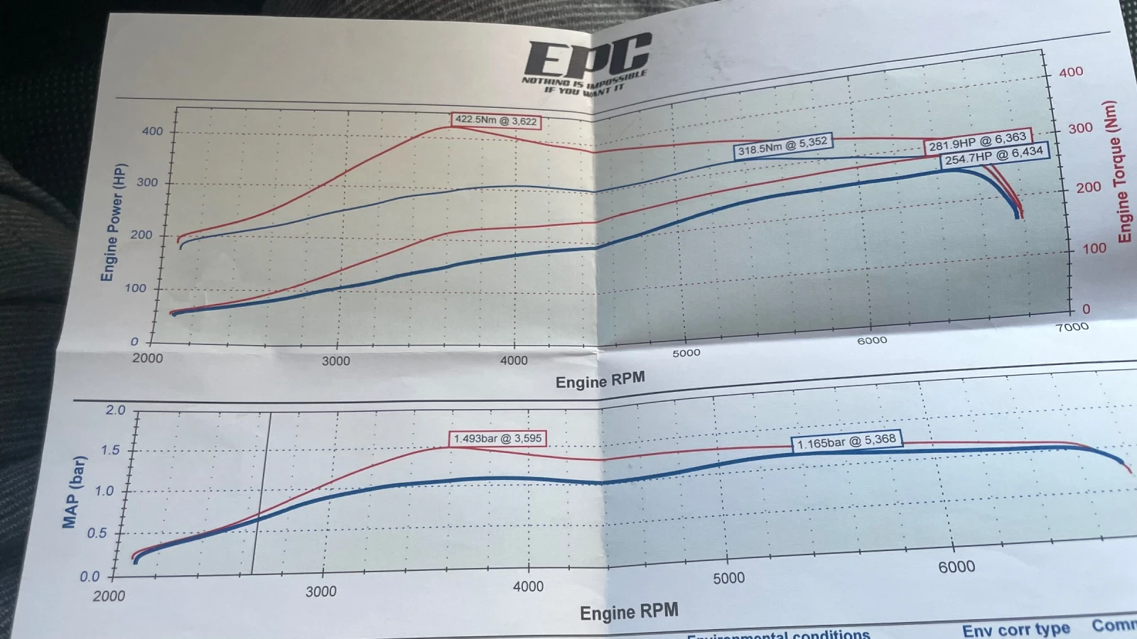 Opel Astra Opc | Mobile.bg   11