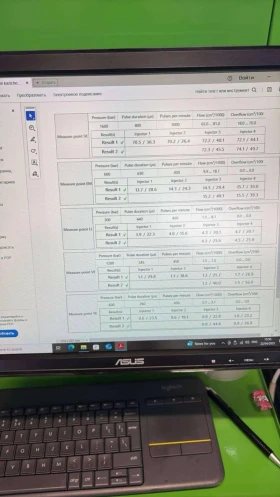 BMW 530 3.0D 218+  - 7670 € / 15001.22 лв. - 59345025 12