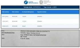 Toyota Verso 1.6i ACTIVE  - цена по договаряне - 89248059 17