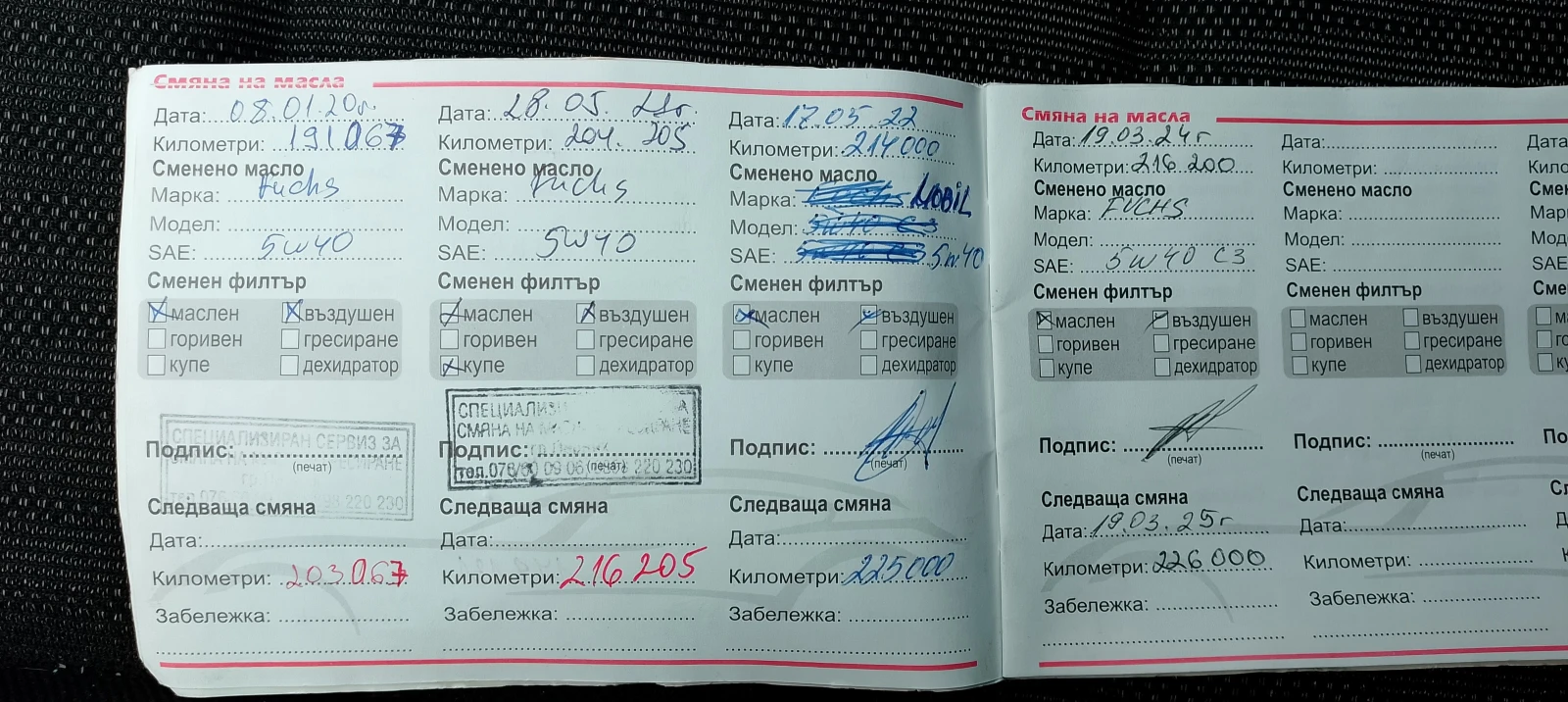 Peugeot 307 SW, снимка 2 - Автомобили и джипове - 53709464