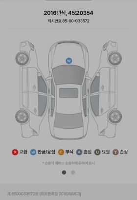 Mercedes-Benz C 200 C200 coupe   | Mobile.bg    17