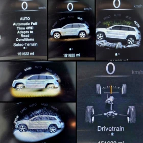 Jeep Grand cherokee 3.6, Limited | Mobile.bg    15
