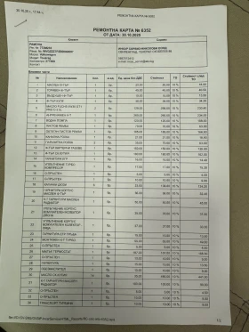 VW Touareg 3.0 TDI 240 HP - 26799 лв. / 13702.11 € - 86391531 15