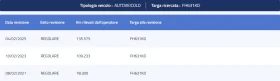 VW Tiguan 2.0TDI EXECUTIVE DSG - 33495 лв. - 80247408 16