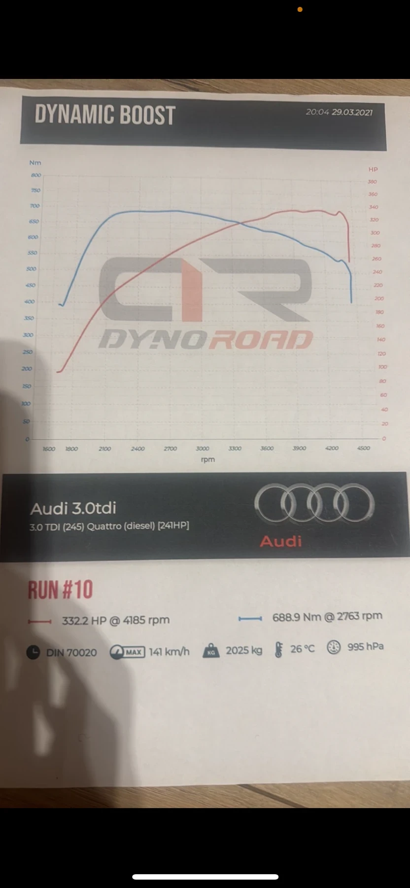 Audi A6 C7 3.0TDI 245HP+ + +  | Mobile.bg   11